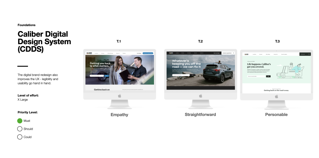 Must Have — launch-critical features